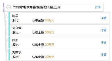 畢節市博翰教育咨詢服務有限責任公司 專業賦能，點亮學子未來之路